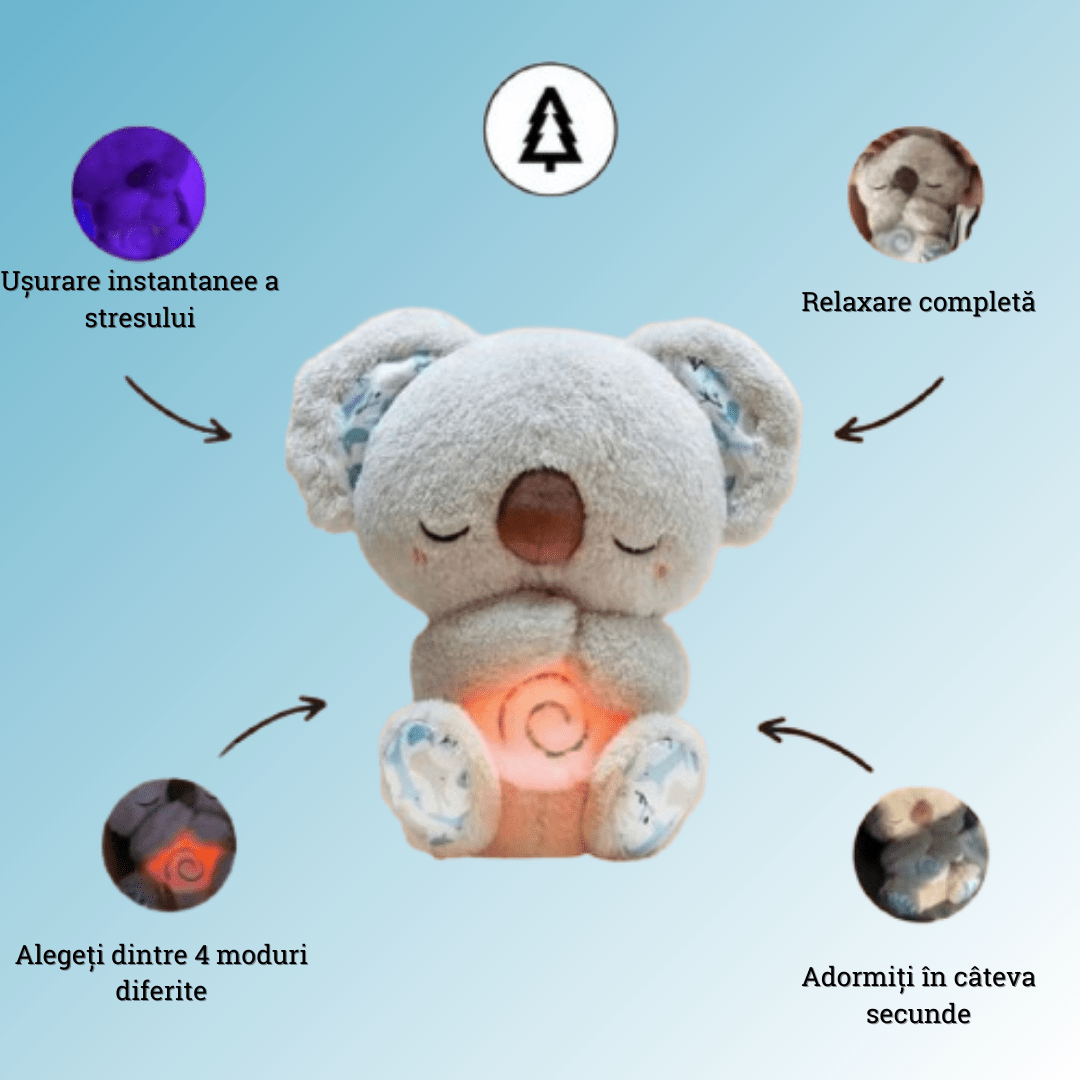 Koala Relaxantă din Pluș - Romania CocoLuna